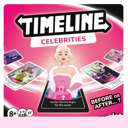 Timeline Celebrities