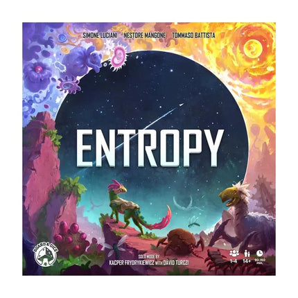 Entropy